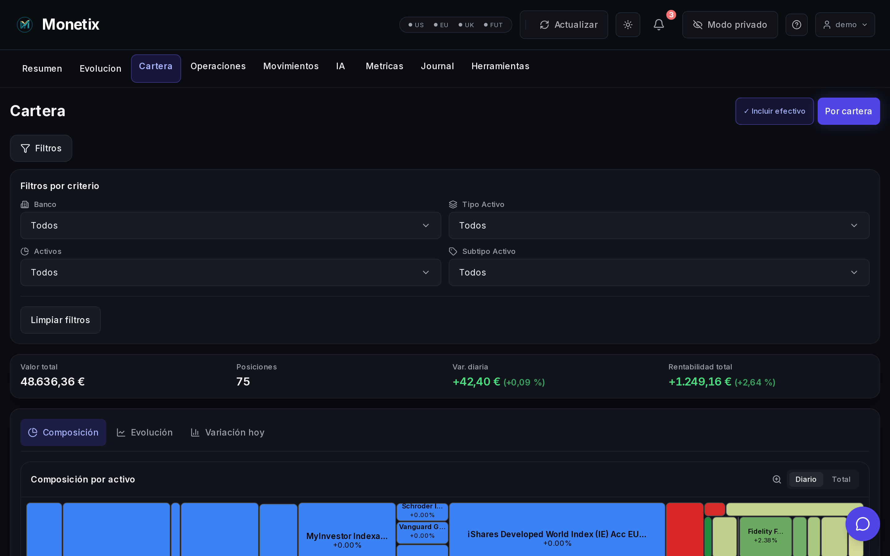 Cartera y composición