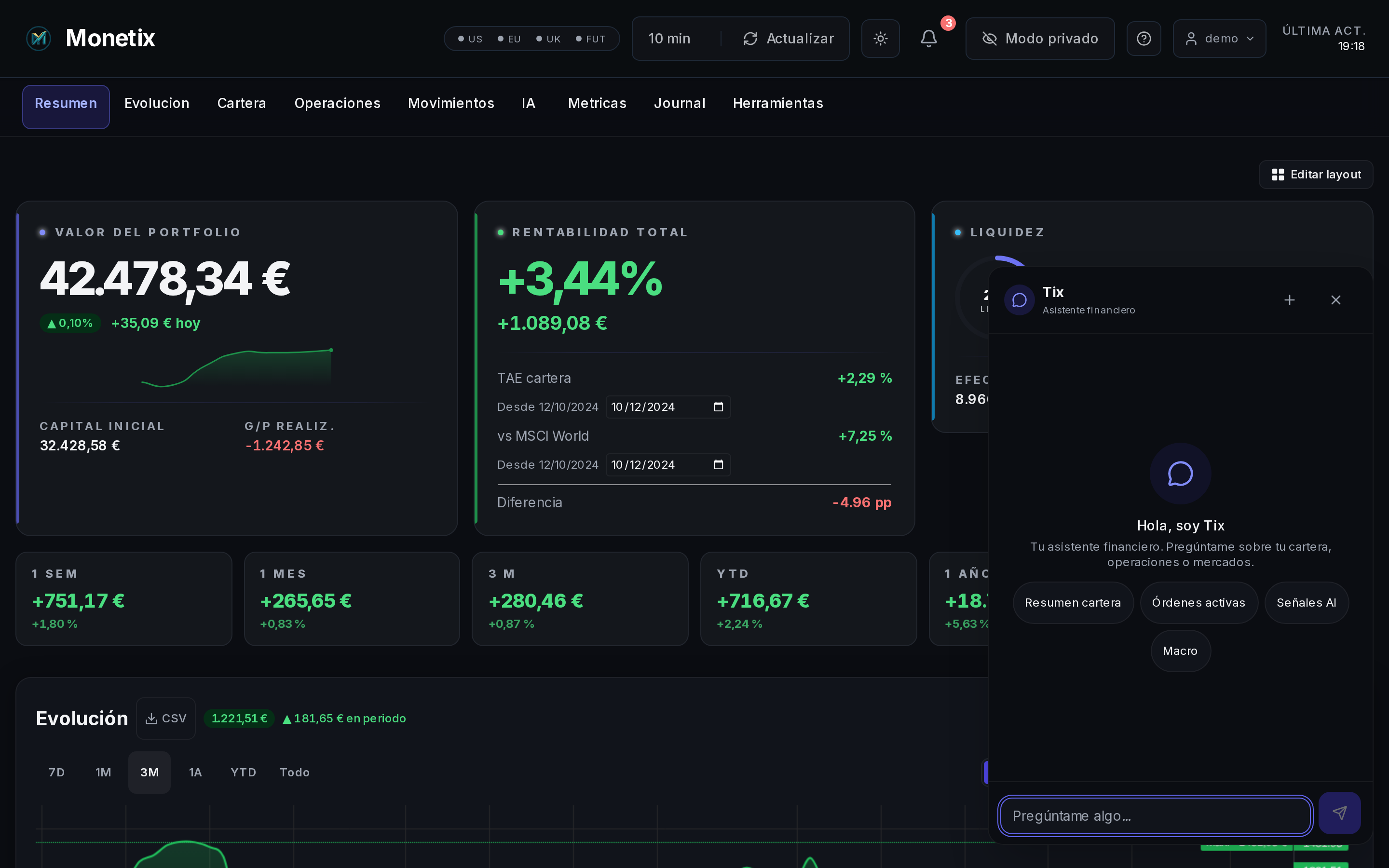 Tix en conversación